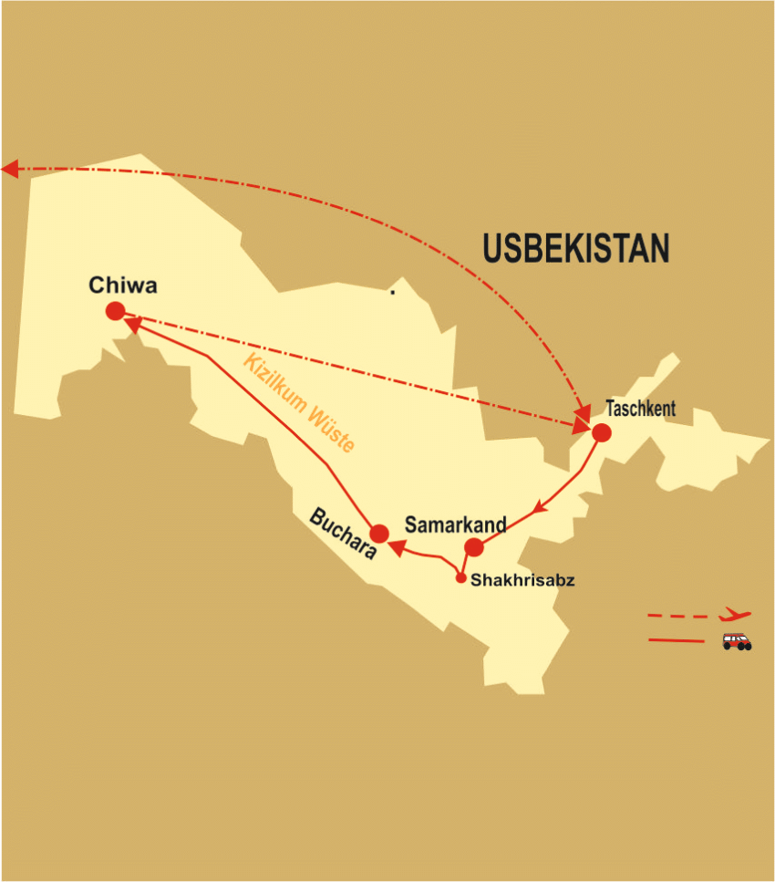 Usbekistan